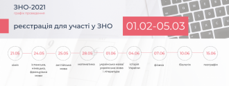 /Files/photogallery/dodatkova-sesiya-15-850x323.png
